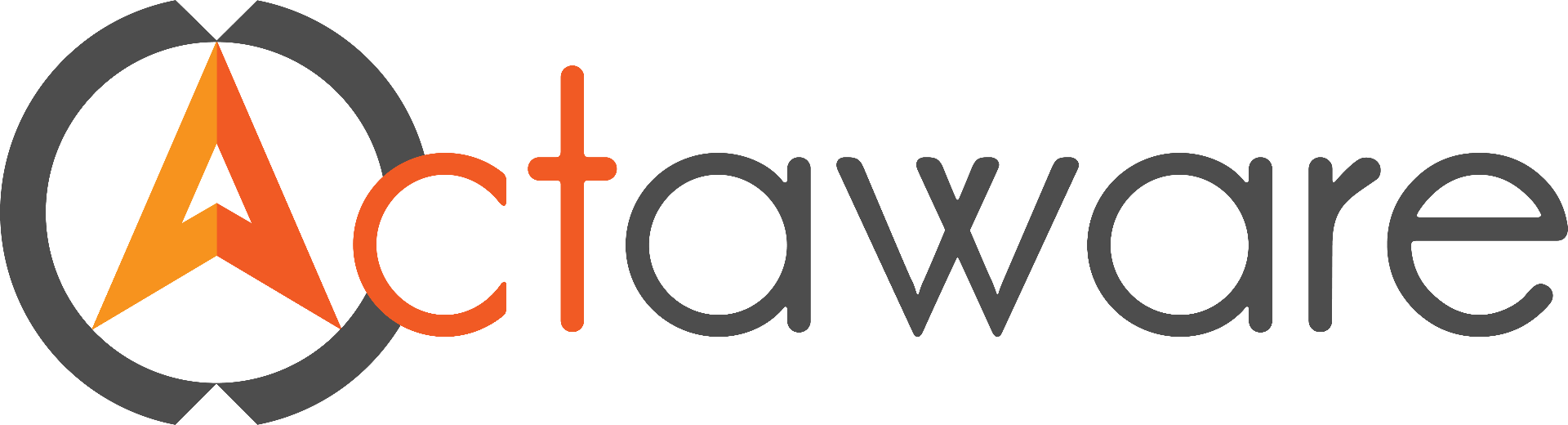 Actaware